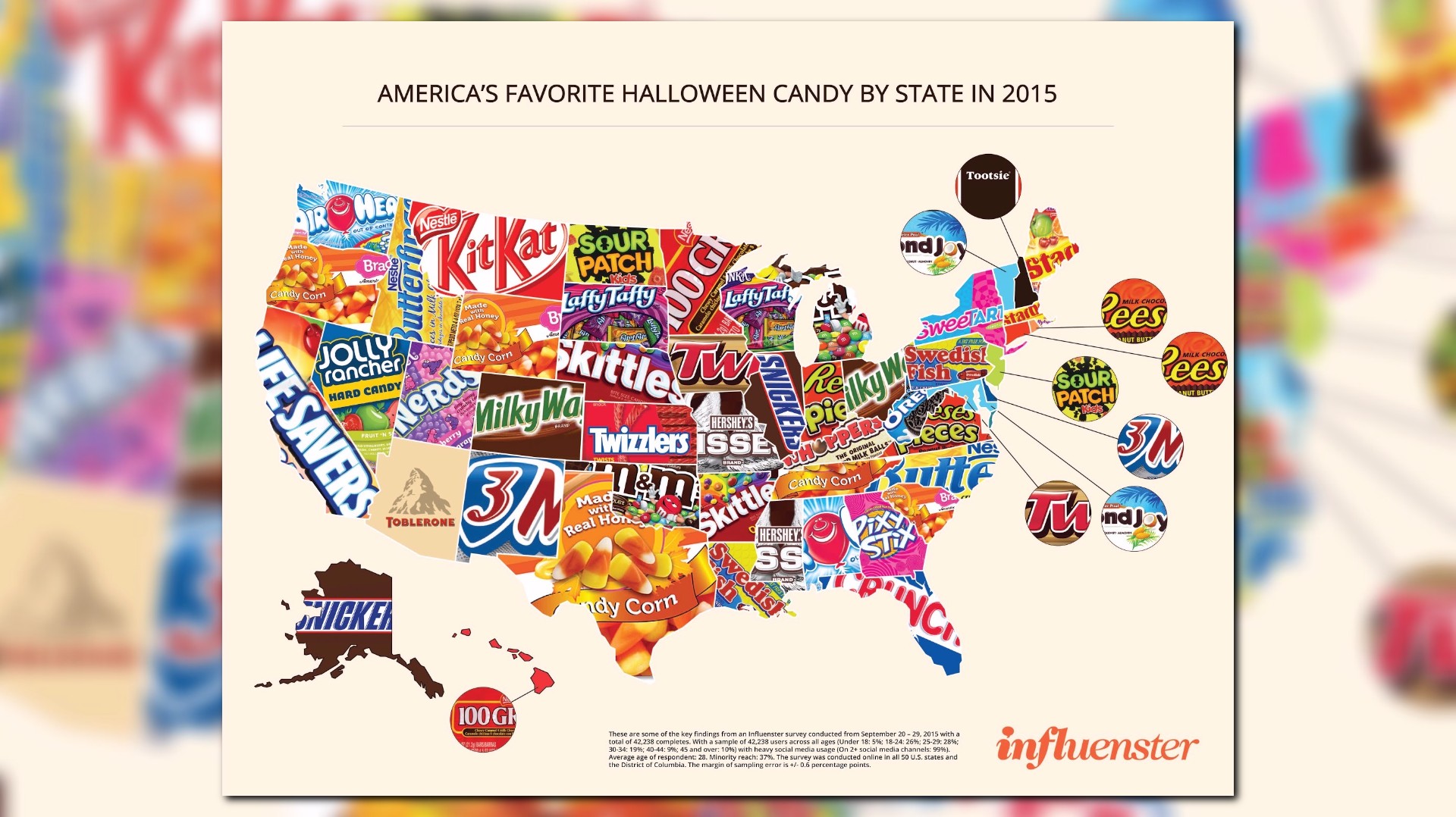 The candy map that's dividing America